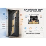 Терморазрыв в уличных дверях: что это и зачем нужно?
